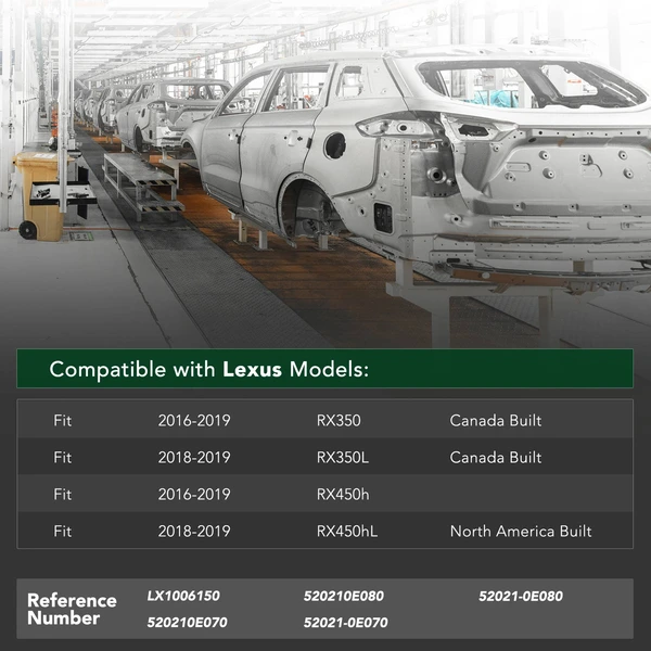 Front Bumper Reinforcement for 2016-2019 Lexus RX450h