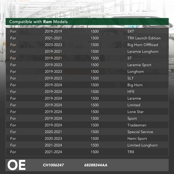 Front Bumper Reinforcement for 2019-2024 Ram 1500
