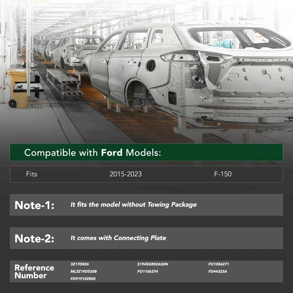 Rear Bumper Reinforcement Impact Bar for 2015-2023 Ford F-150