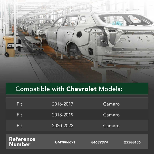 Front Bumper Reinforcement Impact Bar Beam for 2016-2022 Chevrolet Camaro