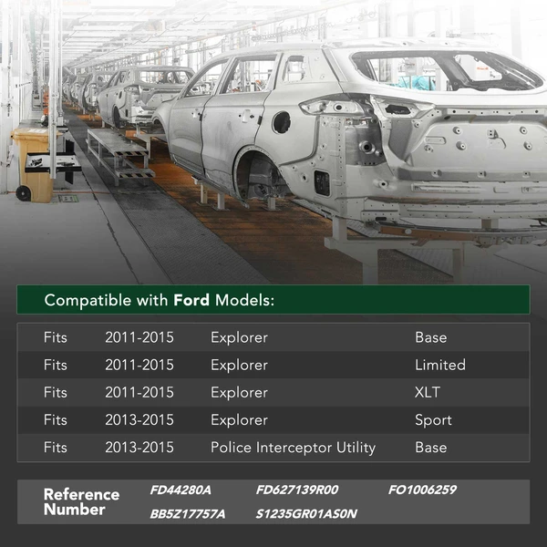 Front Bumper Reinforcement for 2013-2015 Ford Police Interceptor Utility