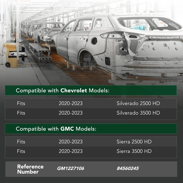 Front Bumper Reinforcement for Chevrolet Silverado 2500 3500 HD GMC Sierra Steel