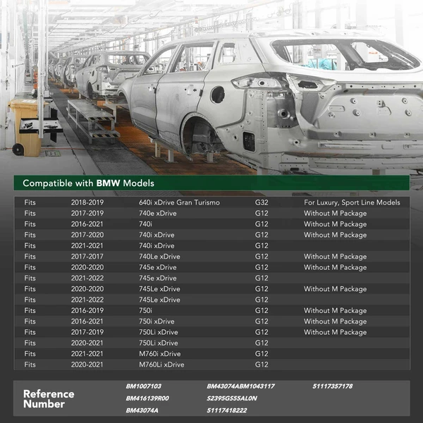 Front Lower Bumper Reinforcement for 2020-2022 BMW 745Le xDrive