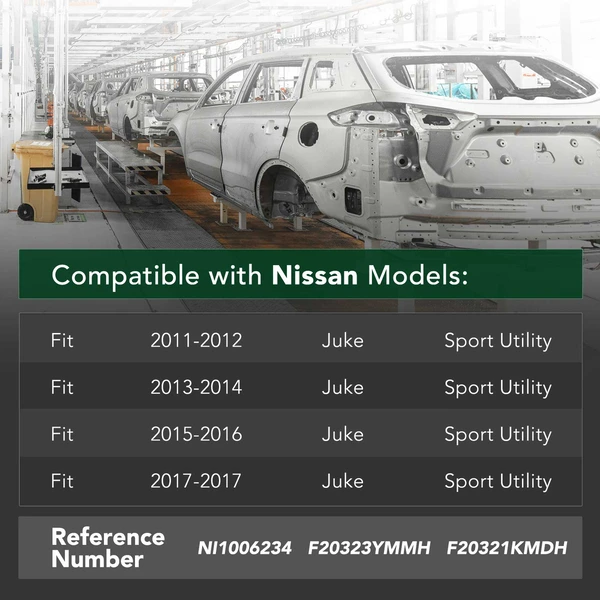 Front Bumper Reinforcement Beam Impact Bar for Nissan Juke 2011-2017 Steel SUV