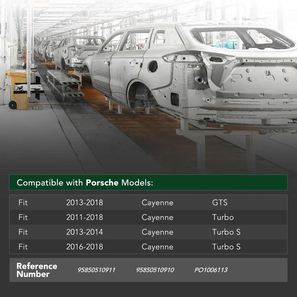 Front Bumper ReinForcement for 2011-2018 Porsche Cayenne