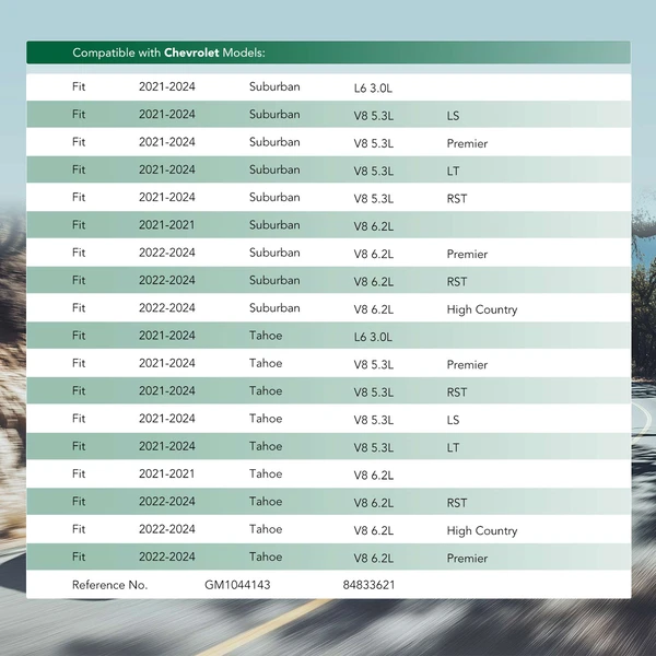 Front Lower Textured Bumper Molding Trim for Chevrolet Tahoe Suburban 2021-2024