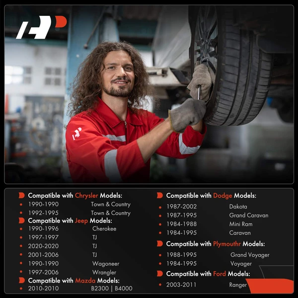 2 Pcs Rear Drum Brake Wheel Cylinders for Dodge Grand Caravan Jeep Plymouth Chrysler