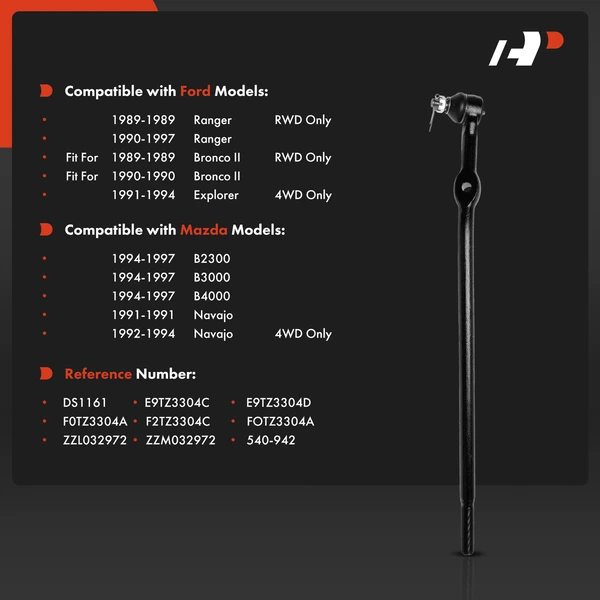 Tie Rod End Front Passenger Inner A-Premium APCA9472