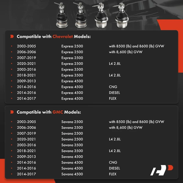 Ball Joint Front Lower & Upper A-Premium APCA7591
