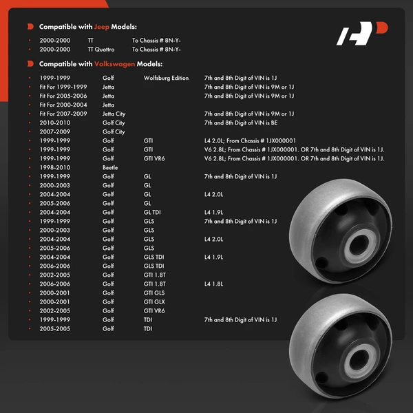 2-Pc Control Arm Bushing, Front Lower Rearward A-Premium APCA8986