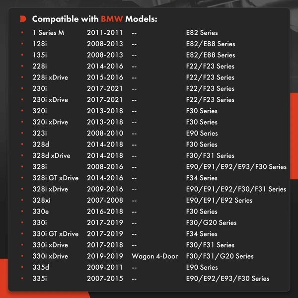 2-Pc Control Arm Bushing, Rear Driver & Passenger Arm To Knuckle (Lower Outer) A-Premium APCA9912