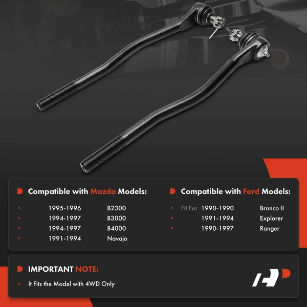 Tie Rod End Front Inner A-Premium APCA7971