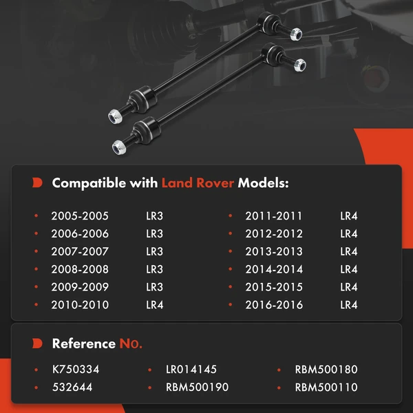 Sway Bar Link, Front Side, A-Premium APCA4834
