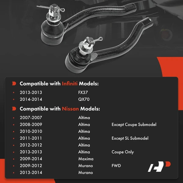 Tie Rod End Front Driver & Passenger Outer A-Premium APCA9095