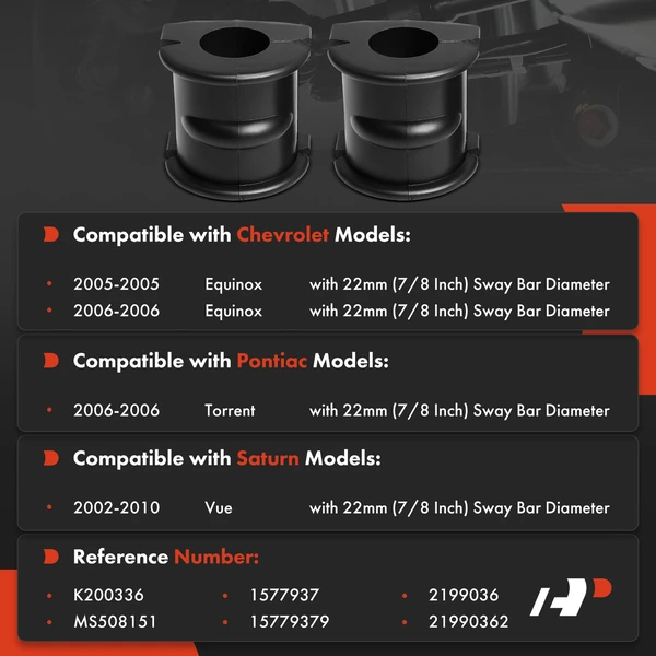 2-Pc Sway Bar Bushing Kit with Bar, Rear To Frame A-Premium APCA9534