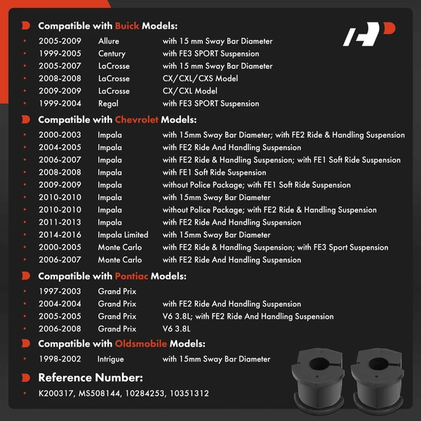 2-Pc Sway Bar Bushing Kit, Rear To Frame A-Premium APCA9554
