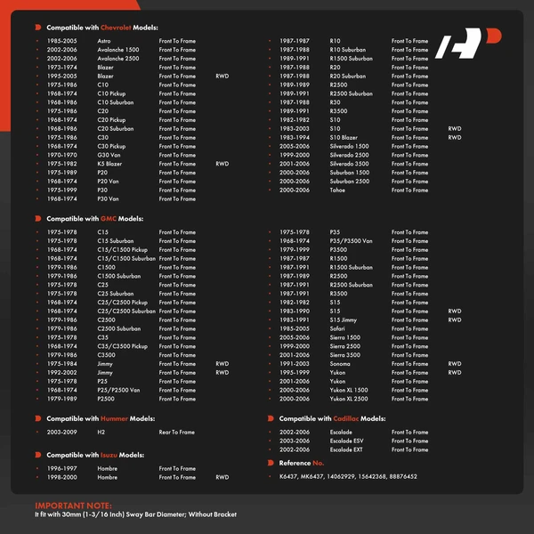 2-Pc Sway Bar Bushing Kit with Bar, Front To Frame A-Premium APCA9557