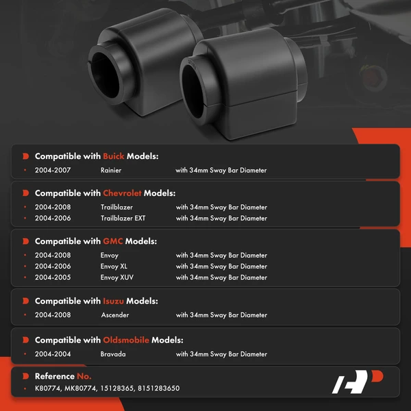 2-Pc Sway Bar Bushing Kit with Bar, Front To Frame A-Premium APCA9543