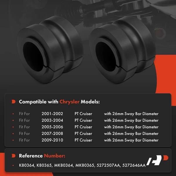 2-Pc Sway Bar Bushing Kit, Front To Frame A-Premium APCA9544