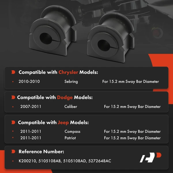 2-Pc Sway Bar Bushing Kit, Rear To Frame A-Premium APCA9548