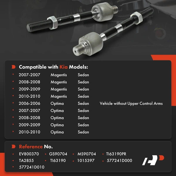 Tie Rod End Front Driver & Passenger Inner A-Premium APCA9131