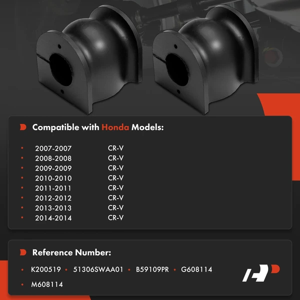 2-Pc Stabilizer Sway Bar Bushing Kit, Front Side A-Premium APCA9571