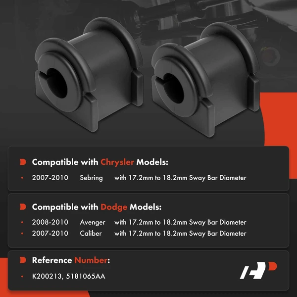 2-Pc Sway Bar Bushing Kit, Rear To Frame A-Premium APCA9564