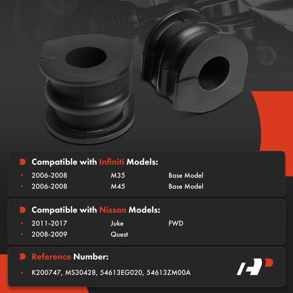 2-Pc Sway Bar Bushing Kit, Rear Driver & Passenger To Frame A-Premium APCA9604