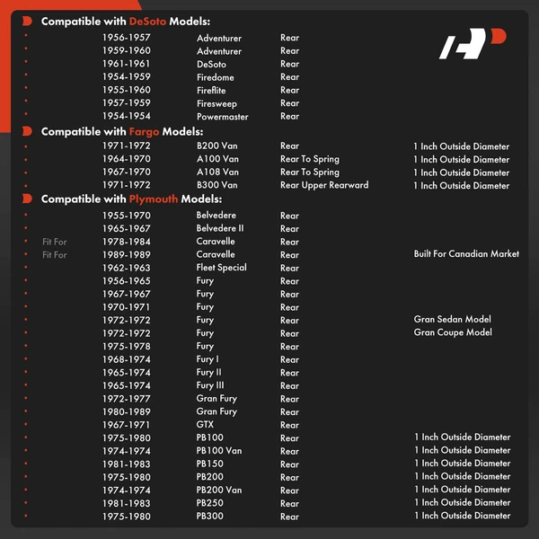 2-Pc Leaf Spring Bushing A-Premium APCA9613