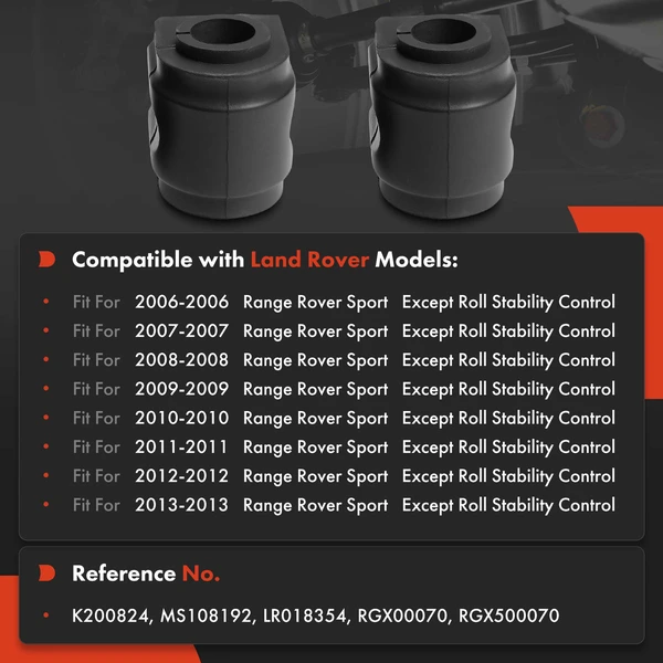 2-Pc Sway Bar Bushing, Rear To Frame A-Premium APCA9614