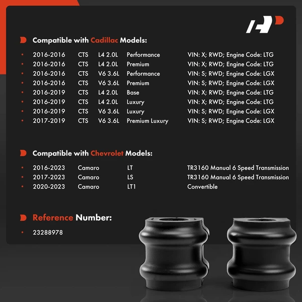 2-Pc Sway Bar Bushing Kit, Rear Side A-Premium APCA9590