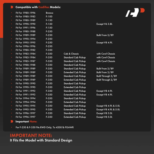 5 Pcs Inner & Outer Tie Rod End for Ford F-150 F-250 1980-1996 F-350 F-100 Pickup