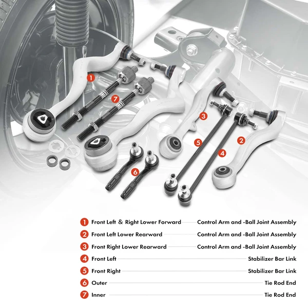 A Set of 10 Control Arm Sway Bar Link and Tie Rod End Kit Front Side A-Premium APCA3011
