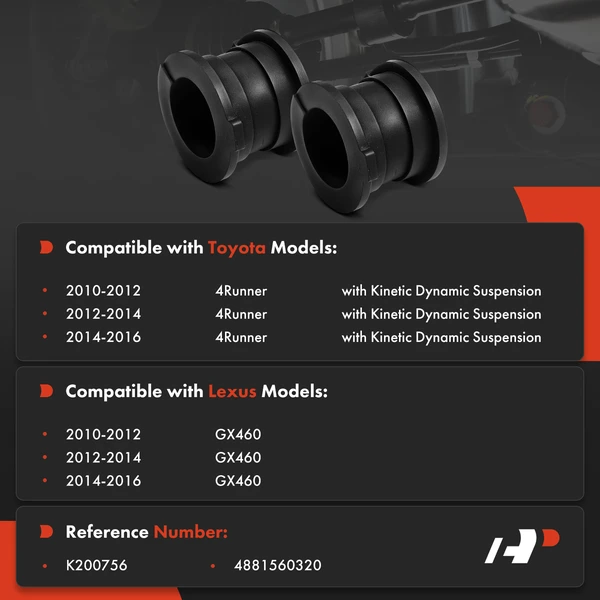 2-Pc Stabilizer Bar Bushing Kit A-Premium APCA9635