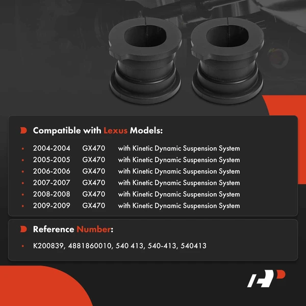 2-Pc Sway Bar Bushing, Rear Driver & Passenger A-Premium APCA9644