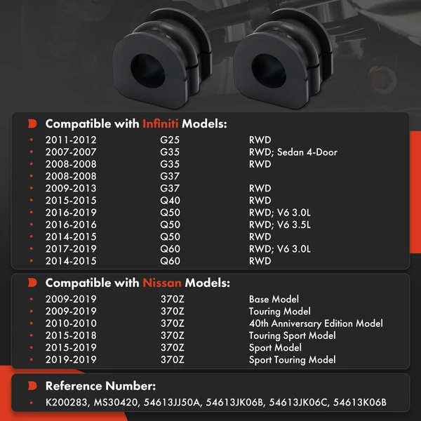 2-Pc Sway Bar Bushing Kit, Front To Frame A-Premium APCA9645