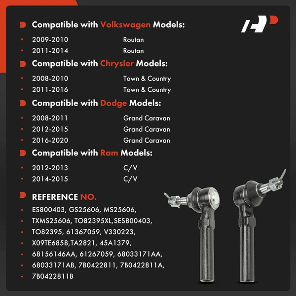 Tie Rod End Front Driver & Passenger Outer A-Premium APCA9153