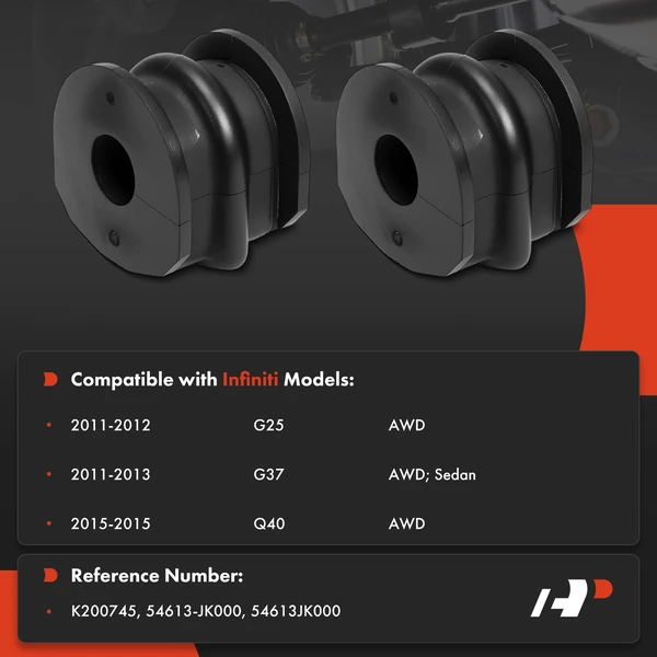 2-Pc Sway Bar Bushing Kit, Rear To Frame A-Premium APCA9650