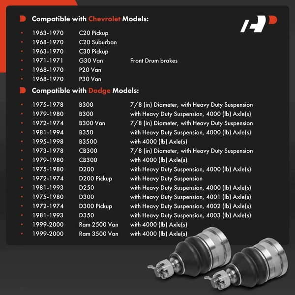 Ball Joint Front Lower A-Premium APCA7754