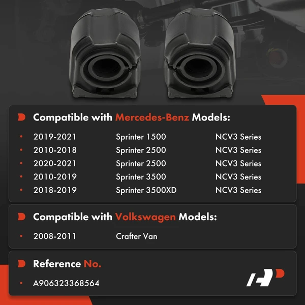 2-Pc Sway Bar Bushing, Front Driver & Passenger A-Premium APCA9667