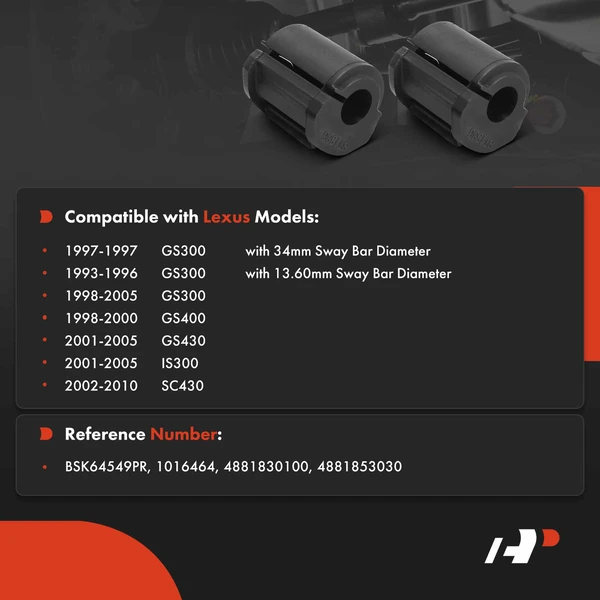 2-Pc Sway Bar Bushing, Rear Driver & Passenger A-Premium APCA9676