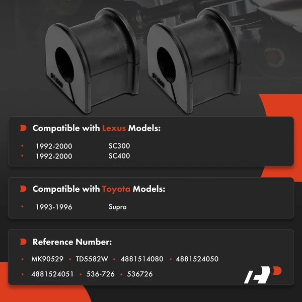 2-Pc Suspension Stabilizer Bar Bushing Kit, Front To Frame A-Premium APCA9680