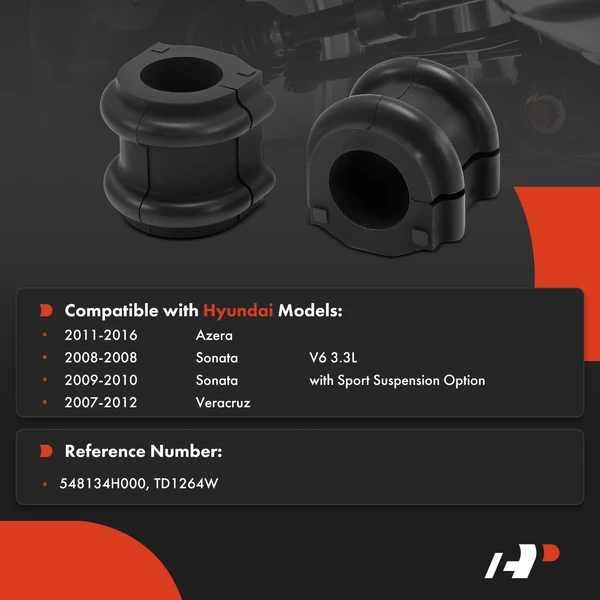 2-Pc Sway Bar Bushing Kit, Front To Frame A-Premium APCA9661