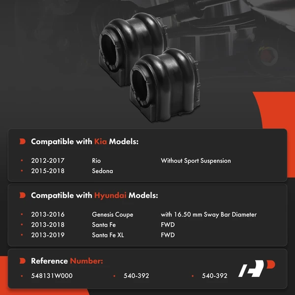 2-Pc Sway Bar Bushing Kit, Rear Side A-Premium APCA9666