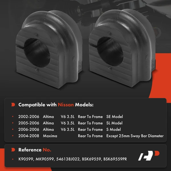 2-Pc Sway Bar Bushing Kit, Rear Driver & Passenger To Frame A-Premium APCA9716