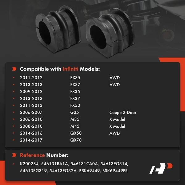 2-Pc Sway Bar Bushing Kit, Front To Frame A-Premium APCA9721
