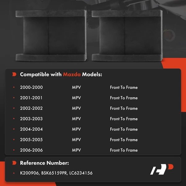 2-Pc Sway Bar Bushing Kit, Front Driver & Passenger To Frame A-Premium APCA9724