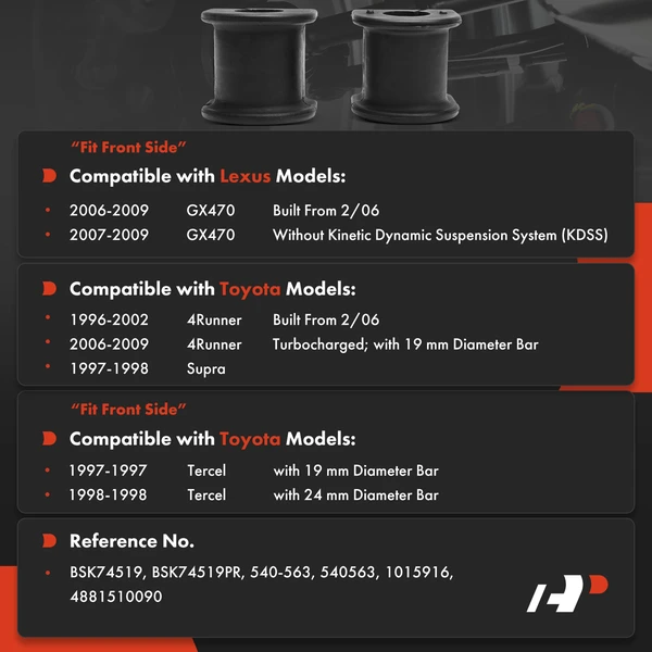 2-Pc Stabilizer Bar Bushing A-Premium APCA9742