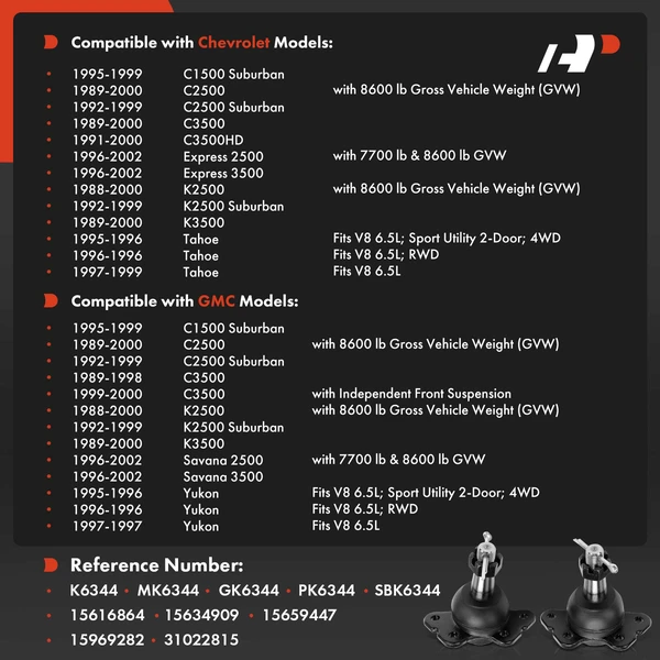 Ball Joint Kit Front Upper A-Premium APCA9160