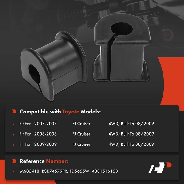 2-Pc Sway Bar Bushing Kit, Rear Side A-Premium APCA9687